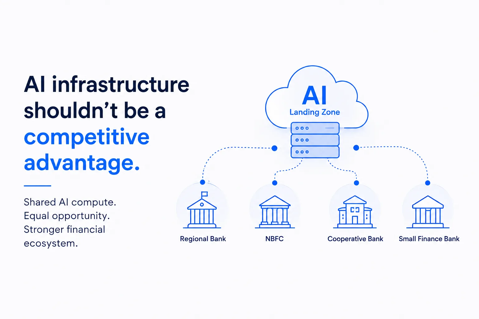 RBI is serious about democratising AI compute
